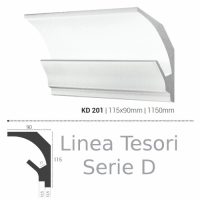 www.decorsiarta.ro - Profile decorative Tesori D series - KD-201