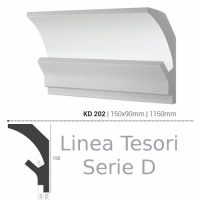 www.decorsiarta.ro - Profile decorative Tesori D series - KD-202