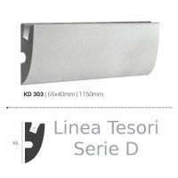 www.decorsiarta.ro - Profile decorative Tesori D series - KD-303