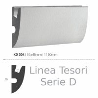 www.decorsiarta.ro - Profile decorative Tesori D series - KD-304