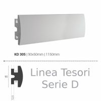 www.decorsiarta.ro - Profile decorative Tesori D series - KD-305