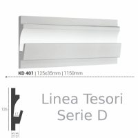 www.decorsiarta.ro - Profile decorative Tesori D series - KD-401